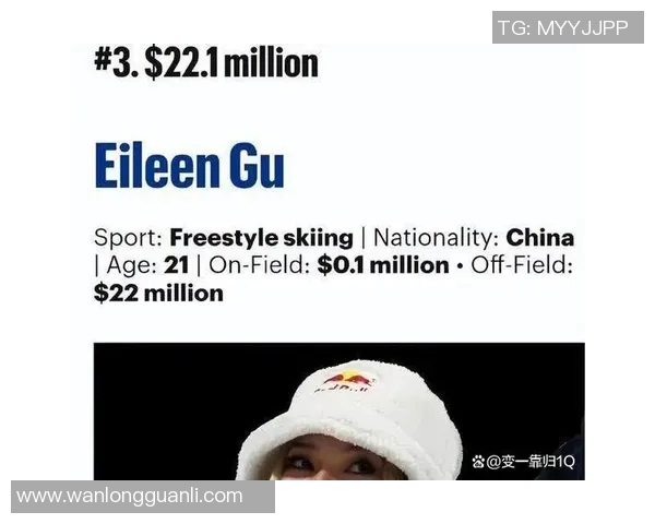全球体育明星身价排行榜揭秘谁是最富有的运动员与他们的收入来源分析